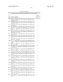 ENGINEERED IMINE REDUCTASES AND METHODS FOR THE REDUCTIVE AMINATION OF     KETONE AND AMINE COMPOUNDS diagram and image