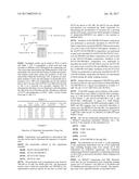 METHODS AND COMPOSITIONS FOR NUCLEIC ACID SEQUENCING diagram and image