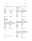 GENETIC POLYMORPHISMS ASSOCIATED WITH PSORIASIS, METHODS OF DETECTION AND     USES THEREOF diagram and image