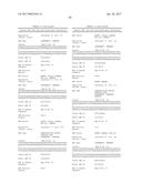 GENETIC POLYMORPHISMS ASSOCIATED WITH PSORIASIS, METHODS OF DETECTION AND     USES THEREOF diagram and image