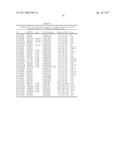 GENETIC POLYMORPHISMS ASSOCIATED WITH PSORIASIS, METHODS OF DETECTION AND     USES THEREOF diagram and image