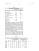 GENETIC POLYMORPHISMS ASSOCIATED WITH PSORIASIS, METHODS OF DETECTION AND     USES THEREOF diagram and image