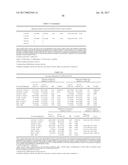 GENETIC POLYMORPHISMS ASSOCIATED WITH PSORIASIS, METHODS OF DETECTION AND     USES THEREOF diagram and image