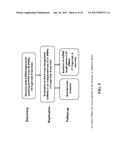 MICRORNA ASSAY FOR DETECTION AND MANAGEMENT OF PANCREATIC CANCER     PRECURSORS diagram and image