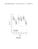 MICRORNA ASSAY FOR DETECTION AND MANAGEMENT OF PANCREATIC CANCER     PRECURSORS diagram and image