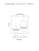 MICRORNA ASSAY FOR DETECTION AND MANAGEMENT OF PANCREATIC CANCER     PRECURSORS diagram and image