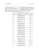 MICRORNA ASSAY FOR DETECTION AND MANAGEMENT OF PANCREATIC CANCER     PRECURSORS diagram and image