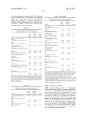 MICRORNA ASSAY FOR DETECTION AND MANAGEMENT OF PANCREATIC CANCER     PRECURSORS diagram and image