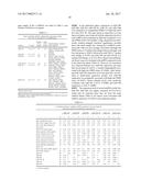 MICRORNA ASSAY FOR DETECTION AND MANAGEMENT OF PANCREATIC CANCER     PRECURSORS diagram and image