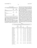 MICRORNA ASSAY FOR DETECTION AND MANAGEMENT OF PANCREATIC CANCER     PRECURSORS diagram and image