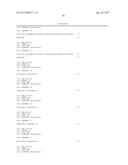 MICRORNA ASSAY FOR DETECTION AND MANAGEMENT OF PANCREATIC CANCER     PRECURSORS diagram and image