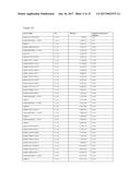 GENETIC LOCI ASSOCIATED WITH PHYTOPHTHORA TOLERANCE IN SOYBEAN AND METHODS     OF USE diagram and image