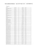 GENETIC LOCI ASSOCIATED WITH PHYTOPHTHORA TOLERANCE IN SOYBEAN AND METHODS     OF USE diagram and image