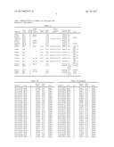 GENETIC LOCI ASSOCIATED WITH PHYTOPHTHORA TOLERANCE IN SOYBEAN AND METHODS     OF USE diagram and image