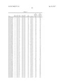 GENETIC LOCI ASSOCIATED WITH PHYTOPHTHORA TOLERANCE IN SOYBEAN AND METHODS     OF USE diagram and image