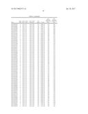 GENETIC LOCI ASSOCIATED WITH PHYTOPHTHORA TOLERANCE IN SOYBEAN AND METHODS     OF USE diagram and image