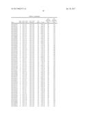 GENETIC LOCI ASSOCIATED WITH PHYTOPHTHORA TOLERANCE IN SOYBEAN AND METHODS     OF USE diagram and image