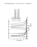 Preparation of Nanoparticle Materials diagram and image