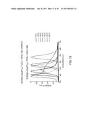 Preparation of Nanoparticle Materials diagram and image