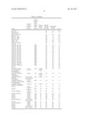 Sanitary Tissue Products diagram and image