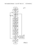 SYSTEMS AND METHODS FOR IMPROVING ENGINE EMISSIONS DURING STARTING diagram and image