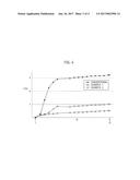 BYPASS DUCT FAIRING FOR LOW BYPASS RATIO TURBOFAN ENGINE AND TURBOFAN     ENGINE THEREWITH diagram and image