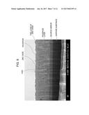 WAVELENGTH CONVERTER CONTAINING PHOSPHOR PARTICLES diagram and image