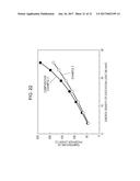 WAVELENGTH CONVERTER CONTAINING PHOSPHOR PARTICLES diagram and image