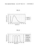 HYDROGEN GAS INSPECTION METHOD diagram and image