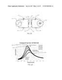 Resonant Electromagnetic Sensor and Inspection System diagram and image