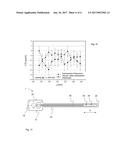 HIGH-PRECISION METHOD FOR DETERMINING THERMAL EXPANSION diagram and image