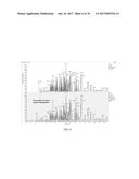 Systems and Methods for Conserving Carrier Gas diagram and image