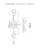 CHEMICAL THREAT ASSESSMENT BY RAPID MOLECULAR PHENOTYPING diagram and image