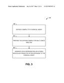 CHEMICAL THREAT ASSESSMENT BY RAPID MOLECULAR PHENOTYPING diagram and image