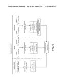 CHEMICAL THREAT ASSESSMENT BY RAPID MOLECULAR PHENOTYPING diagram and image