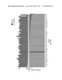 Tools and Methods for Targeting Oligonucleotide Repeat RNA Toxicity diagram and image