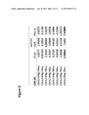 METHODS AND COMPOSITIONS FOR IMMUNOMODULATION diagram and image