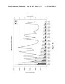 Compositions And Methods For Immunodominant Antigens of Mycobacterium     Tuberculosis diagram and image