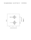 Compositions And Methods For Immunodominant Antigens of Mycobacterium     Tuberculosis diagram and image