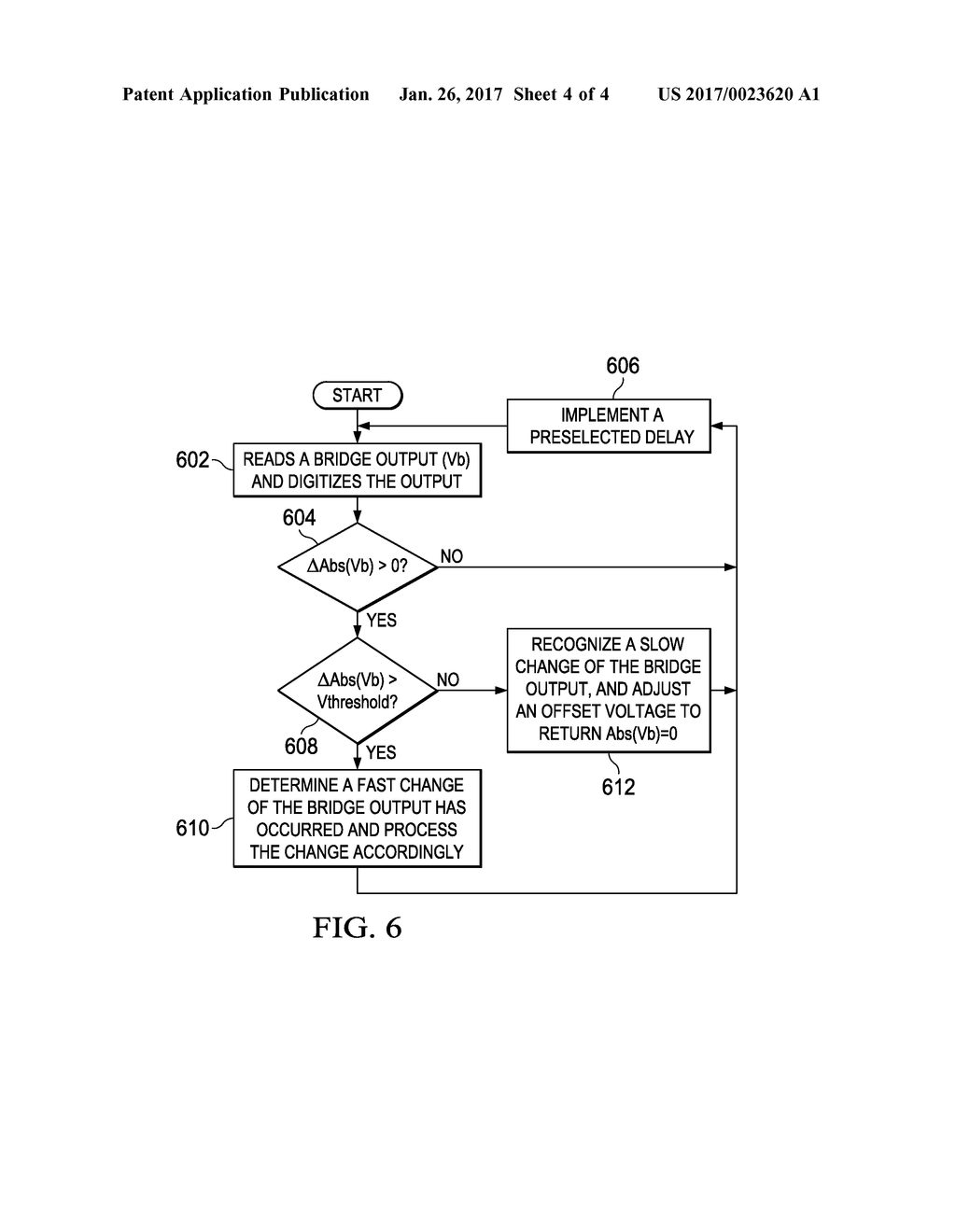 METHOD FOR MULTIPLEXING WHEATSTONE BRIDGE MEASUREMENTS - diagram, schematic, and image 05