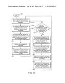 ADAPTIVE POSITIONING SYSTEM diagram and image