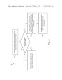 HYBRID DISTRIBUTED ANTENNA SYSTEM AND MOTION DETECTION SECURITY RADAR diagram and image