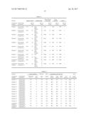 POLYMERIZABLE COMPOSITION CONTAINING REACTIVE FLUORINE-CONTAINING SILICONE     COMPOUND diagram and image