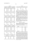 Optical Article Comprising an Antireflective Coating With a Low Reflection     Both in the Ultraviolet Region and in the Visible Region diagram and image