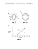 METHOD AND SYSTEM FOR FORMING PATTERNS WITH CHARGED PARTICLE BEAM     LITHOGRAPHY diagram and image