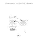 METHOD AND SYSTEM FOR FORMING PATTERNS WITH CHARGED PARTICLE BEAM     LITHOGRAPHY diagram and image