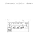 Image Forming Apparatus, Control Method, and Non-Transitory Storage Medium diagram and image