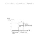 Image Forming Apparatus, Control Method, and Non-Transitory Storage Medium diagram and image