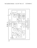 INFORMATION PROCESSING APPARATUS AND EVENT MANAGEMENT METHOD diagram and image