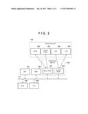 INFORMATION PROCESSING APPARATUS AND EVENT MANAGEMENT METHOD diagram and image